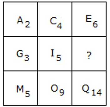 Question 4 image