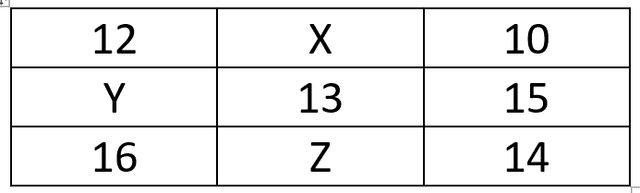 Question 5 image