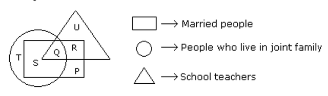 Question 25 image