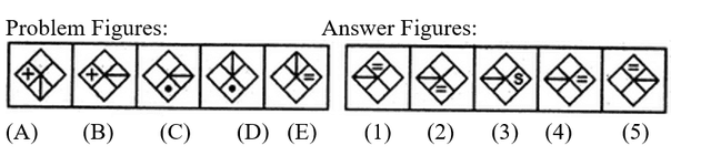 Question 28 image